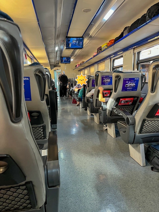 The Tashkent To Samarkand Train Ride With Uzbek Railways